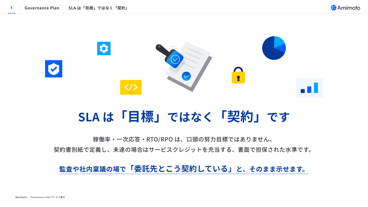 SLAは「目標」ではなく「契約」です