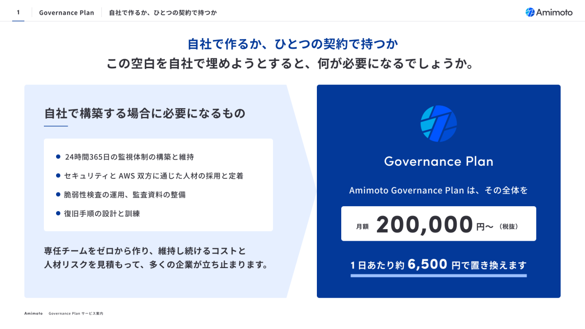 自社で作るか、ひとつの契約で待つか
