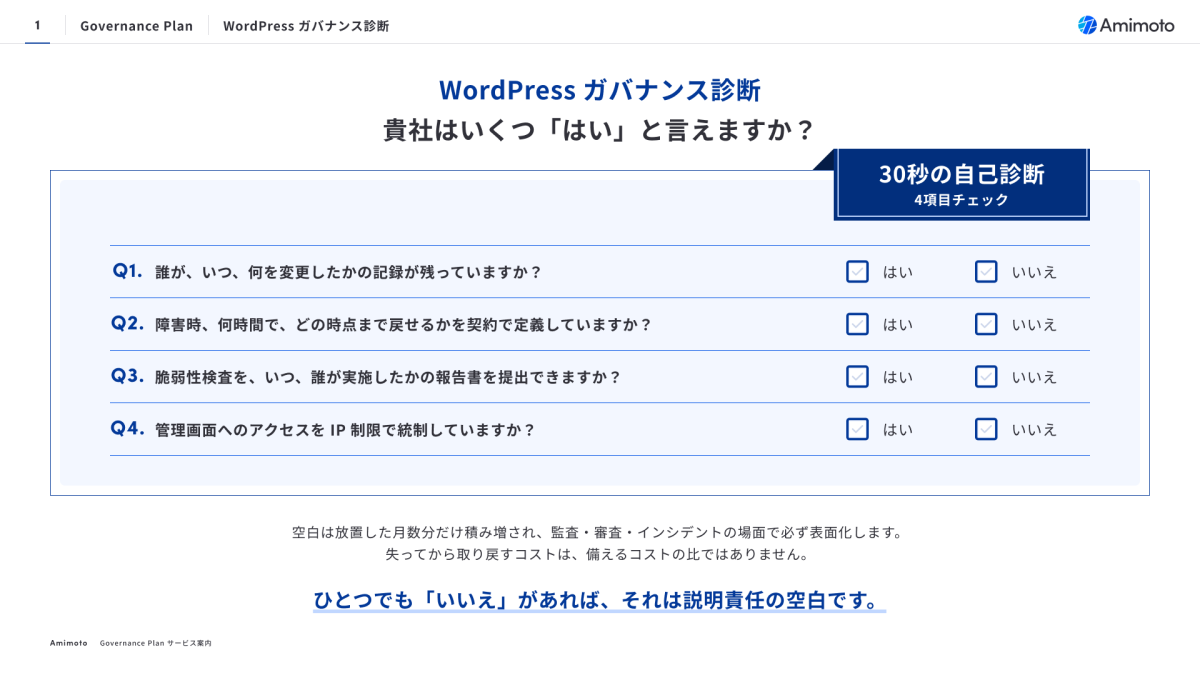 WordPress ガバナンス診断